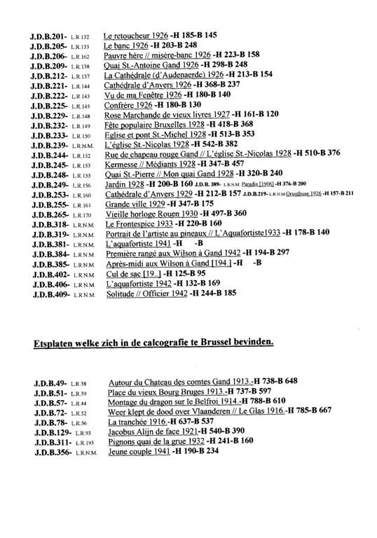15 VERGELIJKINGSTABEL TUSSEN LEROY 1933 EN DE WEBSITE VAN DE ETSPLATEN WELKE ZICH IN HET M.S.K. BEVINDEN
