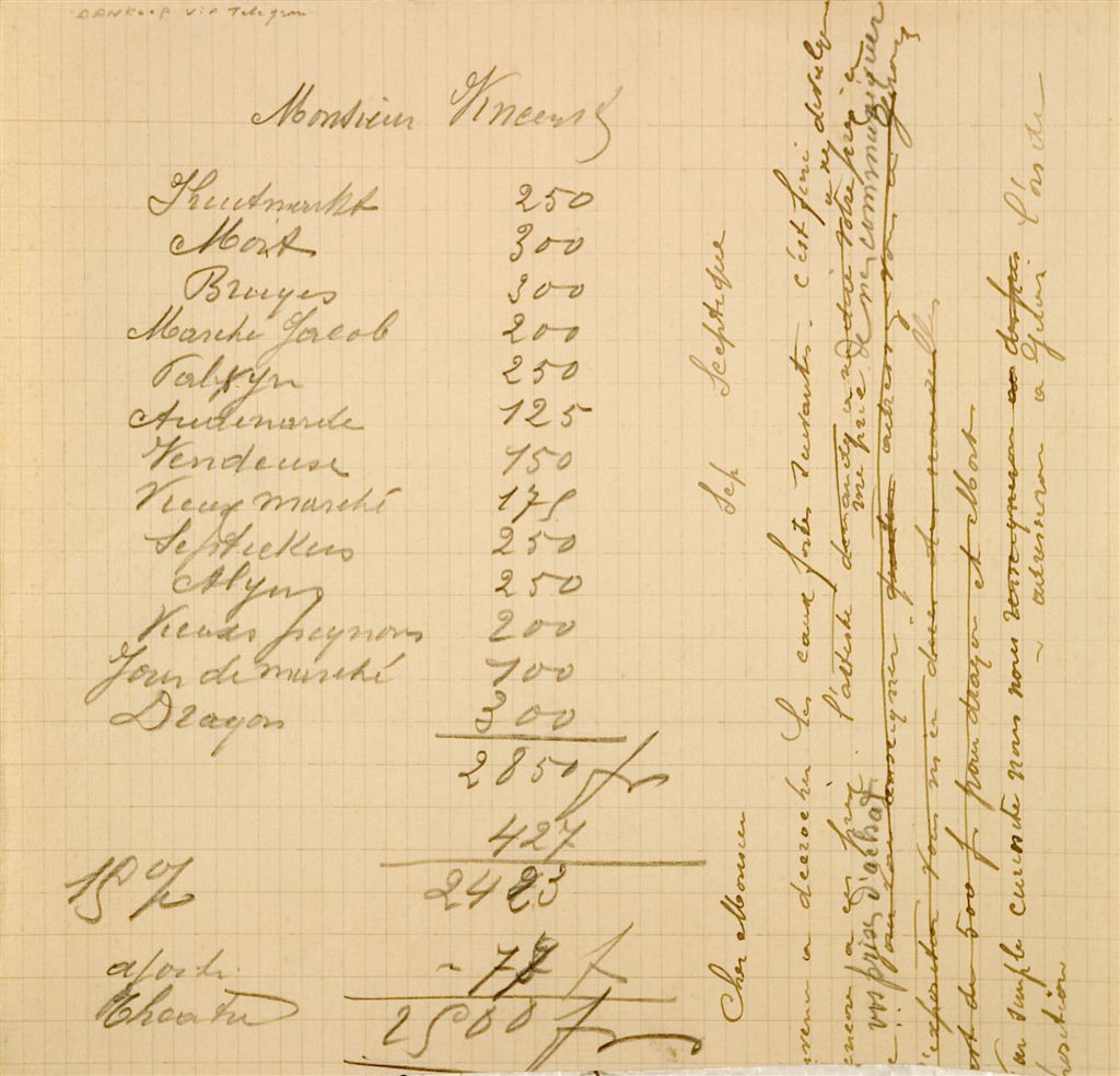 B.018
Maurice Vincent is gaan kopen bij De Bruycker en komt op 2.423 BF. Omdat De Bruycker toch geen verlies zou lijden klopt hij er nog een werkje bij om op 2.500 BF te komen.
